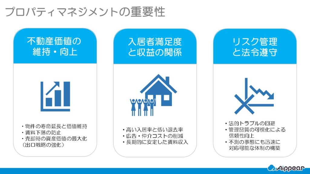 プロパティマネジメントの重要性