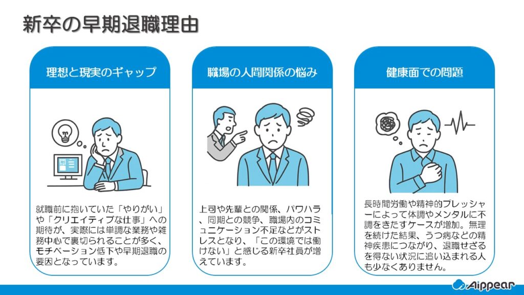 新卒の早期退職理由