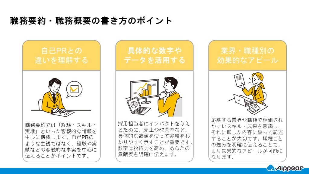 職務要約・職務概要の書き方のポイント