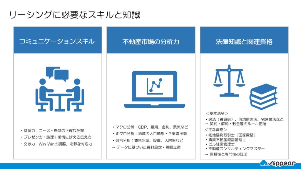 リーシングに必要なスキルと知識